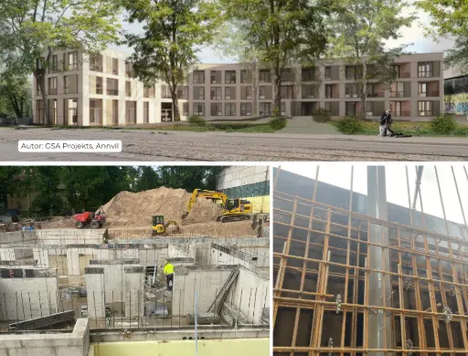 Slokas iela 51, Riga,