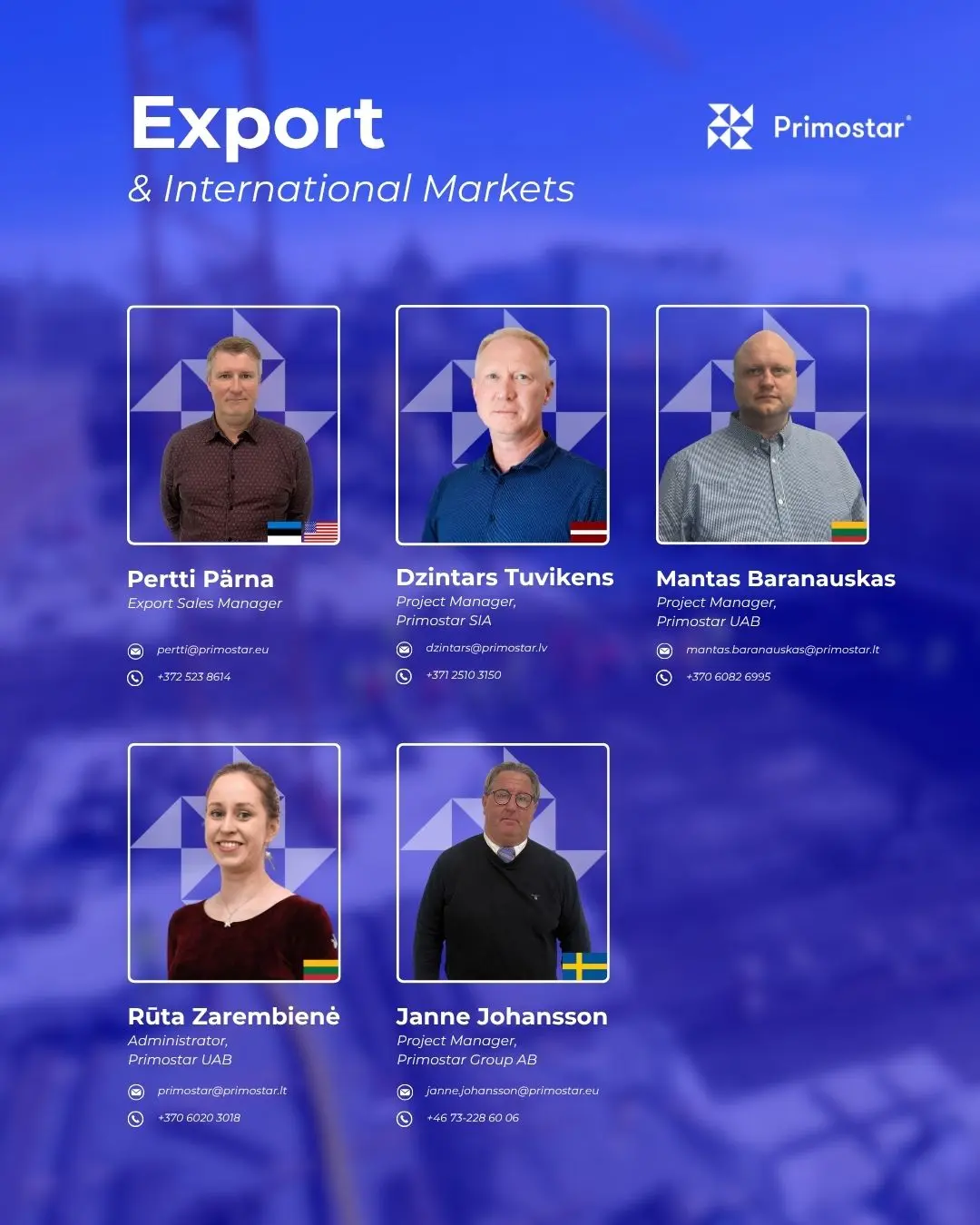 Primostar export and international markets. Sales Manager Pertti Pärna, Primostar SIA Project Manager Dzintars Tuvikens, Primostar UAB Project Manager Mantas Baranauskas, Primostar UAB Administrator Rūta Zarembienė and Primostar Group AB Project Manager Janne (Jan) Johansson.