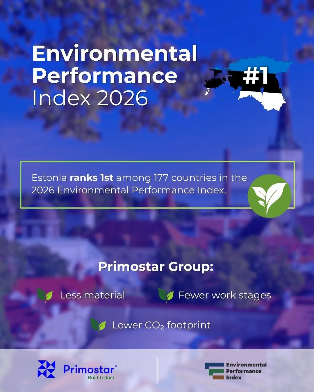 Estonia ranks FIRST among 177 countries in the 2026 Environmental Performance Index.Primostar Group