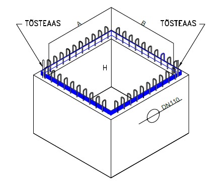 Primostar® (WPM®) PUMPLA ELEMENT