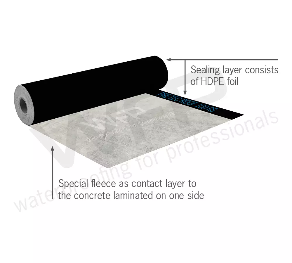 [W140156] WFP Pre-Tec Roof 100 RS
